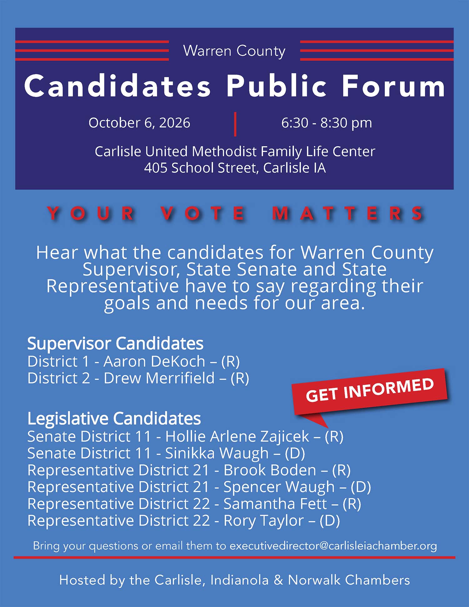 A flyer for the Warren County Candidates Public Forum on October 6, 2026, listing Supervisor and Legislative candidates, event time, location, and contact info, with a “Get Informed” banner in red.