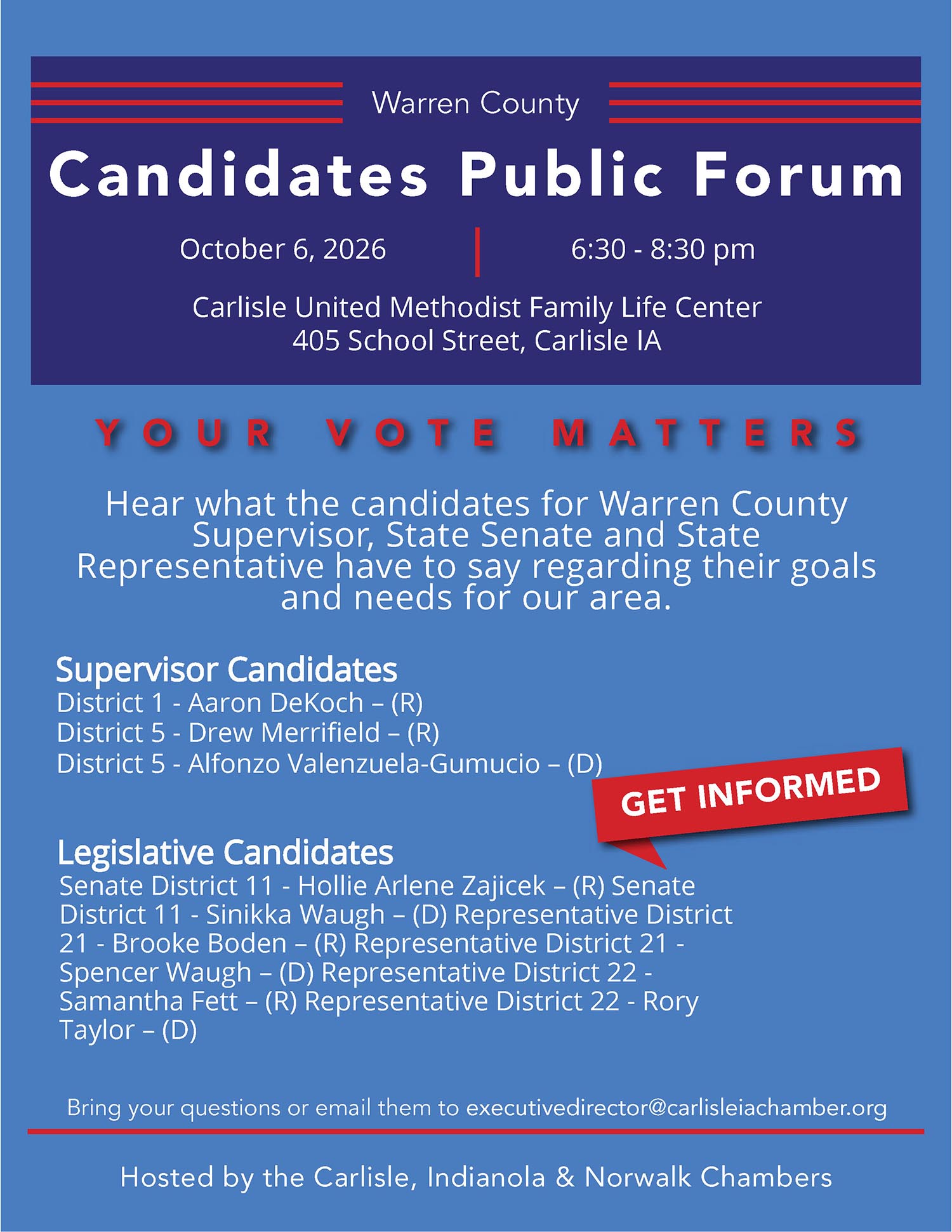 Candidates Public Forum