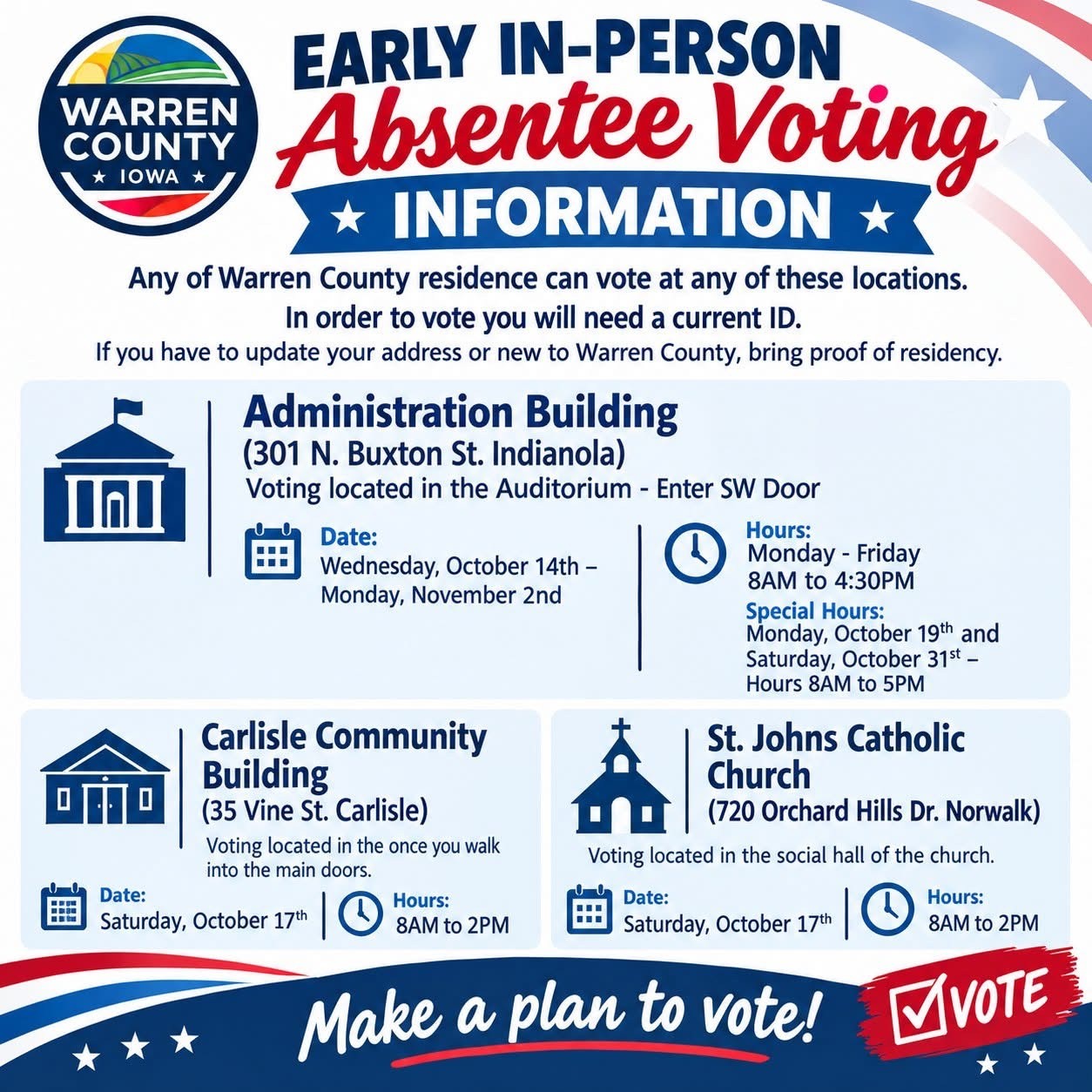Early in-person absentee voting information for Warren County, Iowa, listing locations, dates, and hours for the Administration Building, Carlisle Community Building, and St. Johns Catholic Church.